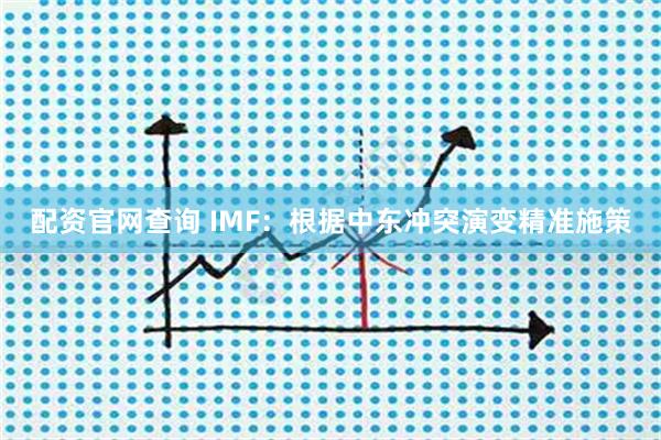 配资官网查询 IMF：根据中东冲突演变精准施策